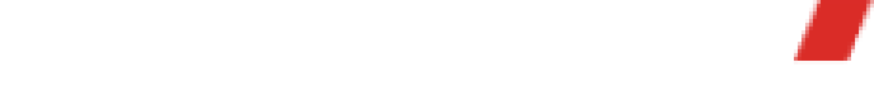 Axopar Logo